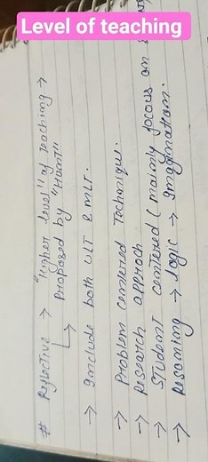 level of teaching in teaching aptitude for Ugc net preparation UGC NET Dec 2025 | UGC NET Paper 1