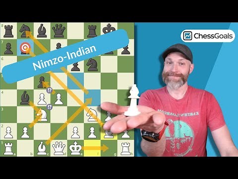 How to Beat the Nimzo-Indian Defense