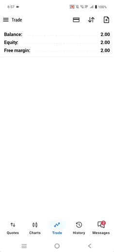 #forextrading #forex #trading