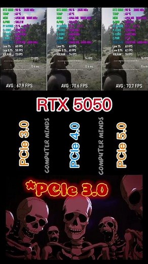 RTX 5050 PCIe 3.0 vs 4.0 vs 5.0 – Does It Even Matter? 🤯 #RTX5050 #PCIE3 #PCIE4 #PCIE5