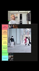 Full vid in bio ☠️ #tierlist | someone trying to open door