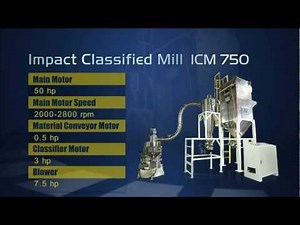 Impact Classified Mill
