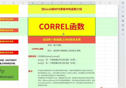 CORREL函数介绍及应用举例：在Excel或WPS表格中，通过CORREL函数返回两个数据集之间的相关系数