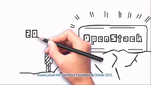 OpenStack 是一個公有及私有雲平台的開源項目，旨在讓雲端運算更開放、更靈活。2012年10月，華為正式加入OpenStack 基金會，並持續推動OpenStack 的發展。我們更將OpenStack 的理念融入據中心交換機等自家產品之中。 | Huawei Enterprise
