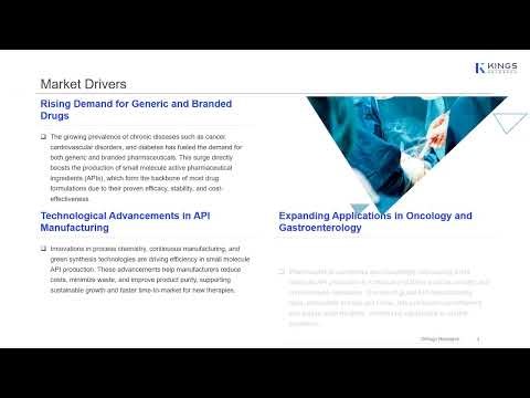 🌍 Global Small Molecule API Market Overview | 2024–2031 Growth Insights