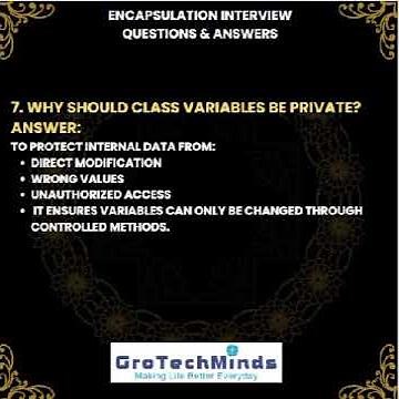 Encapsulation in Java