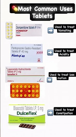 Most common Daily uses tablets #pharmcist #viral #doctor #pharmcology #painmedication #pharmatimes