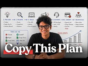 How to Start a 1-Person AI Business using Claude in 2026 (FREE COURSE)