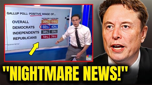 Most People Have No Idea What NBC Just Dropped About The Democrats _ Elon Musk | Elon Video