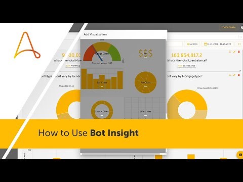 How To Use Bot Insight | Automation Anywhere RPA