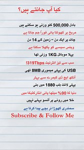 2.2M views · 5K reactions | Most Important and amazing 朗 Ultra rare Facts #reels #viral #trending | CSS & PMS With CSP Officers | Facebook