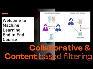 75. Collaborative & Content-Based Filtering: Hands-On Implementation Guide 📚💻