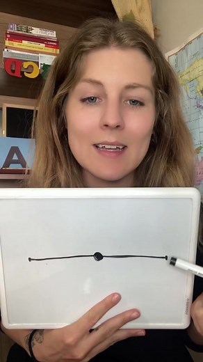 Let’s talk tenses! I love English! #fyp #foryourpage #englishlearning #learnenglish #englishgrammar