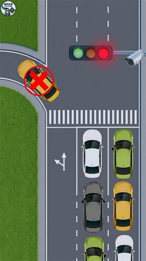 Road Markings & Traffic Signs | Important Driving Rules for Safe Driving.