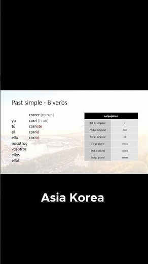Conjugate "Correr" in the Past Simple 🇪🇸 | Easy Spanish Lesson!