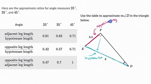Oops. Something went wrong. Please try again.