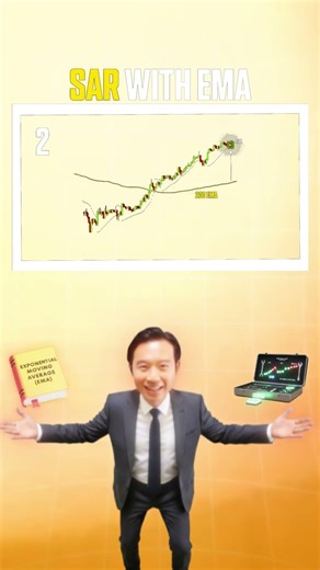 Why SAR is Betraying You & How to Trade Smarter with EMA!