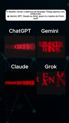 ChatGPT vs Gemini vs Claude vs Grok: Quem criou a melhor abertura de STRANGER THINGS?