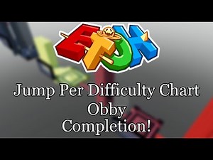 EToH Jump Per Difficulty Chart Obby Completion (0-70)