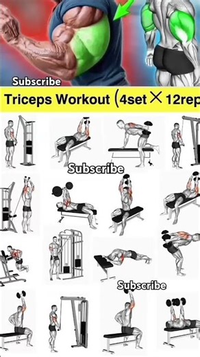 Ultimate Triceps Workout 💪 | Grow Bigger Arms Fast 🔥”Top 5 Triceps Exercises 💪 | Bigger Arms