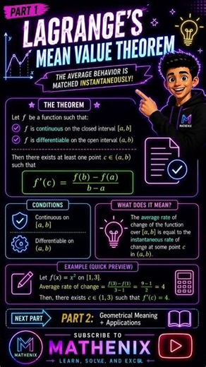 🔥 Lagrange’s Mean Value Theorem Explained Visually! 📈✨ #mathenix #maths