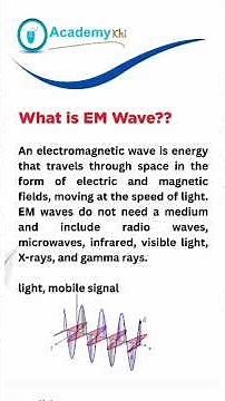 What Is an EM Wave? EM Waves Explained in 30 Seconds