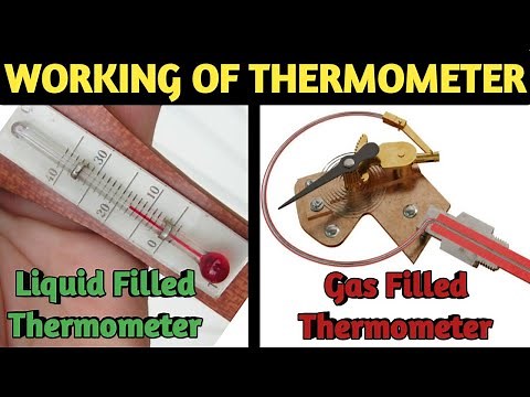 Thermometer | Liquid filled thermometer | Gas filled thermometer | Liquid in Glass Thermometer |