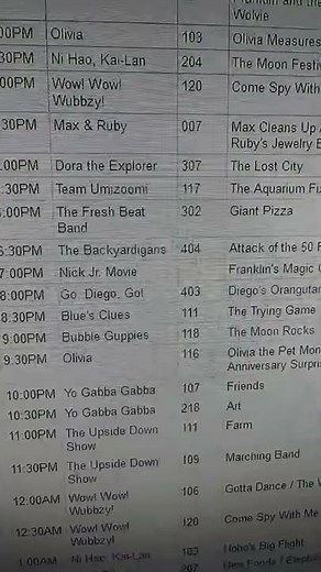 Nick Jr Schedule December 4, 2011 Toonzone