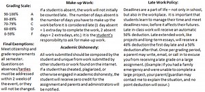 Interactive Syllabus