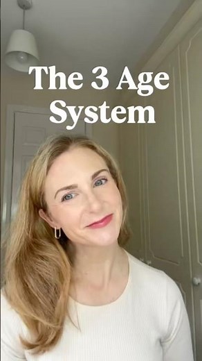 Archaeology 101: What is the 3 Age System?