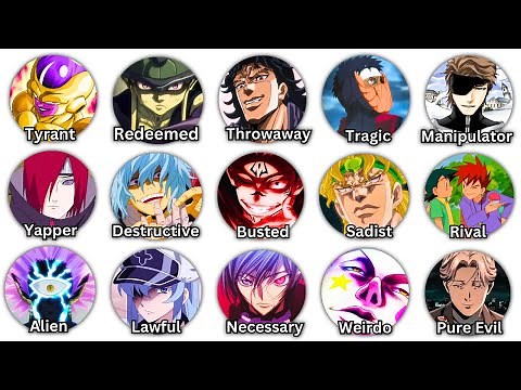 Every Anime Antagonist Explained In 15 Minutes!