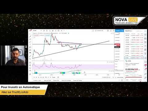 Analyse du cours du bitcoin + Analyse de vos crypto monnaies préférées [NOVA LIVE]
