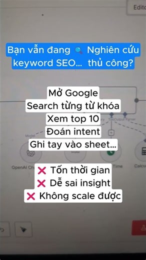AI Agent quy trình nghiên cứu từ khóa với SerpApi