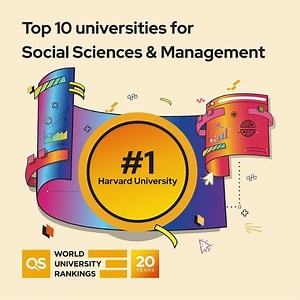 These are the top 10 universities around the world offering the best degrees in Social Science and Management, which covers a wide range of subjects in the fields of business, politics, social studies and law.⁠ Harvard University ranks first this year with University of Cambridge moving up one place and New York University moving up three places. Would you like to study Social Sciences and Management? Is your dream university on our list? See the full rankings here: https://eu1.hubs.ly/H08Tp7S0 