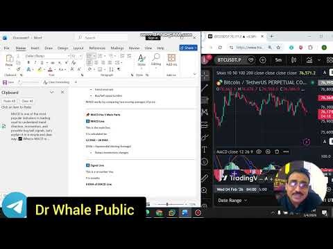 Professional MACD Full Course for Crypto | Stock Forex Traders | Strategy, Signals & Risk Management
