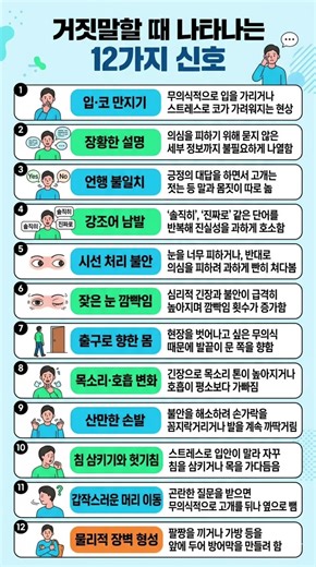 거짓말 할 때 나타나는 12가지 신호