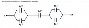 Find the equivalent capacitance between points A and B for the ... | Filo