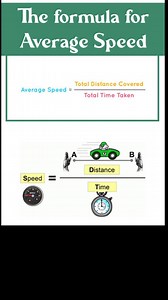 1.1K views | The Formula for Average speed #fypシ゚viralシfypシ゚ #fypシviralシ2024 #fypシ゚viralシ #fypシ゚viralシfypシ゚viralシalシ #hilightseveryonefollowers #highlightseveryonefollowers #highlightsシ゚ #highlightseveryonefollowers2025 #highlights2025 #foryoupageシforyou #memes #meta | International Mathematics | Facebook