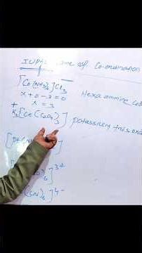 IUPAC Naming part -1 🔥🔥