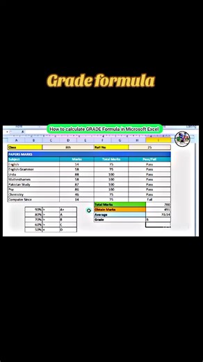 Grade Formula in Microsoft Excel - Master IF Functions