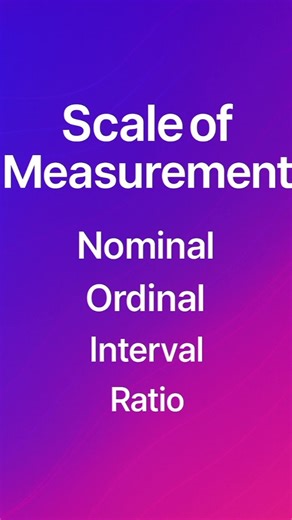 Quick Guide: 4 Measurement Scales Every Researcher Should Know!