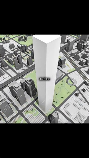 V O L T R E X | The Genius Engineering Behind Beijing’s Tallest Tower 🧠🇨🇳 #engineering #3danimations #architecture #beijing | Instagram