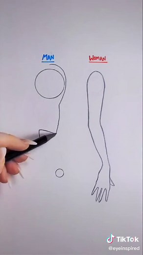 How to Draw Arms: Step-by-Step Tutorial for Beginners