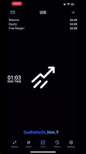 Mastering the Volatility 25 Index Trading Strategies