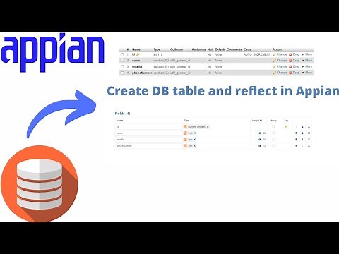 1. Create DB table and CDT in Appian | Appian Tutorial