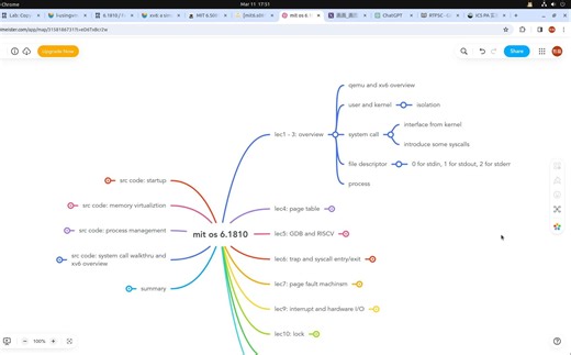MIT6.s081操作系统: lec1-3 : overview 重制版前置知识 课程导读和源码浅析