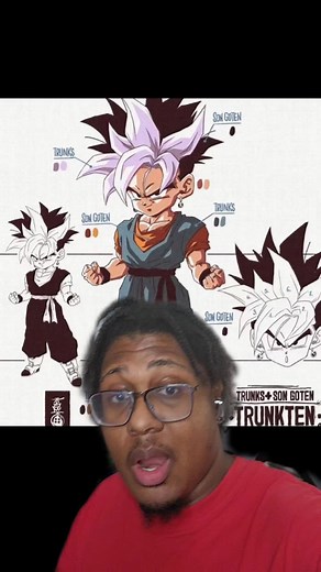 Trunkten Fusion - Goten and Trunks Potara Fusion | Dragon Ball Z