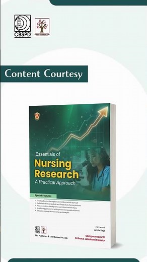 Deductive vs. Inductive: How are Nursing Theories Tested? 🔍📑