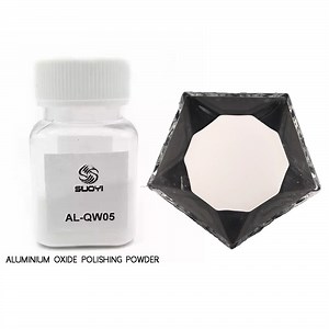 [Hot Item] Suoyi Alumina Ceramic Coating Aluminum High Purity Nano Al2O3