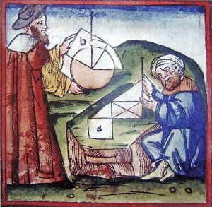 Classical mathematics - Alchetron, The Free Social Encyclopedia
